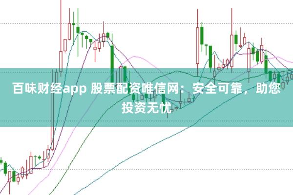 百味财经app 股票配资唯信网：安全可靠，助您投资无忧