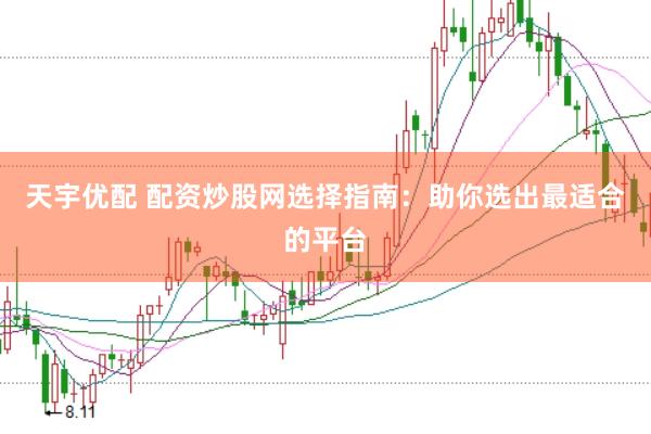 天宇优配 配资炒股网选择指南：助你选出最适合的平台