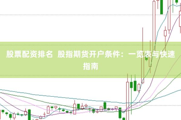 股票配资排名  股指期货开户条件：一览表与快速指南