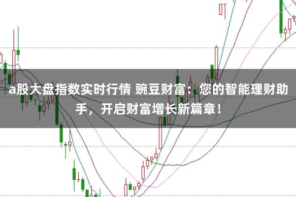 a股大盘指数实时行情 豌豆财富：您的智能理财助手，开启财富增长新篇章！