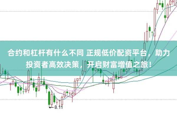 合约和杠杆有什么不同 正规低价配资平台，助力投资者高效决策，开启财富增值之旅！