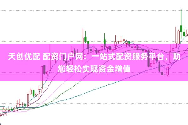 天创优配 配资门户网：一站式配资服务平台，助您轻松实现资金增值