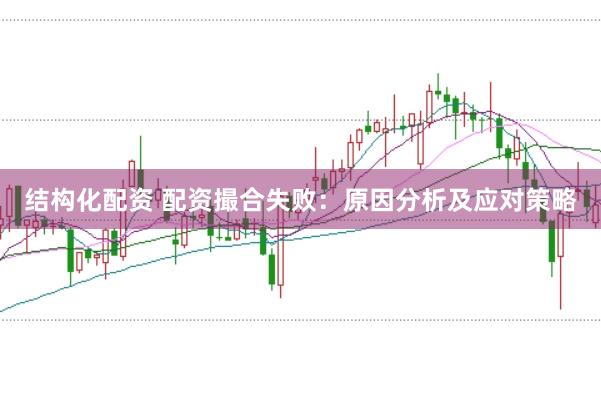 结构化配资 配资撮合失败：原因分析及应对策略