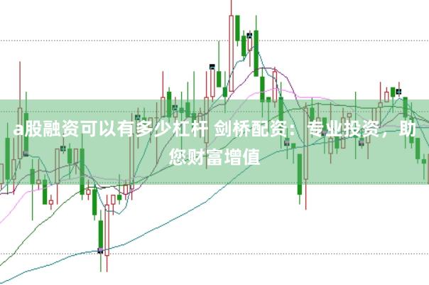 a股融资可以有多少杠杆 剑桥配资：专业投资，助您财富增值