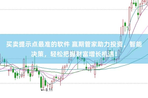 买卖提示点最准的软件 赢期管家助力投资，智能决策，轻松把握财富增长机遇！