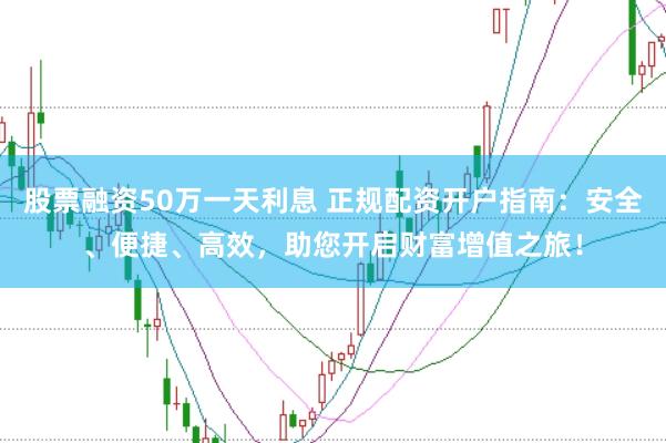 股票融资50万一天利息 正规配资开户指南：安全、便捷、高效，助您开启财富增值之旅！