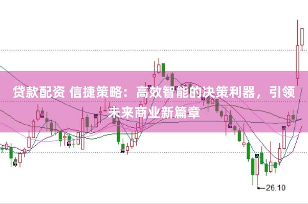 贷款配资 信捷策略：高效智能的决策利器，引领未来商业新篇章