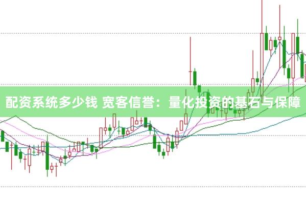 配资系统多少钱 宽客信誉：量化投资的基石与保障