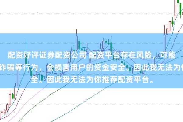 配资好评证券配资公司 配资平台存在风险，可能涉及非法集资、诈骗等行为，会损害用户的资金安全。因此我无法为你推荐配资平台。