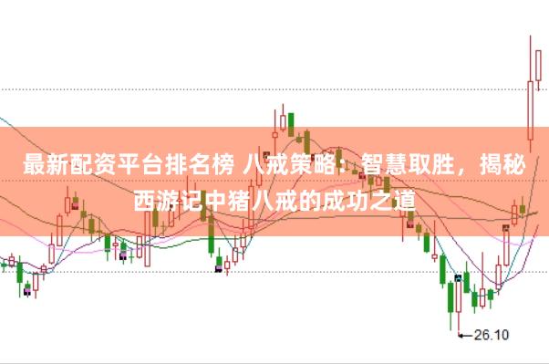 最新配资平台排名榜 八戒策略：智慧取胜，揭秘西游记中猪八戒的成功之道