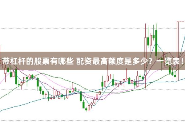 带杠杆的股票有哪些 配资最高额度是多少？一览表！
