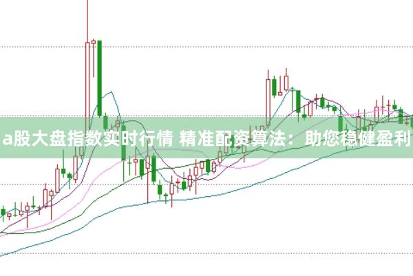 a股大盘指数实时行情 精准配资算法：助您稳健盈利