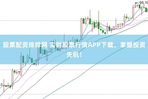 股票配资排排网 实时股票行情APP下载，掌握投资先机！