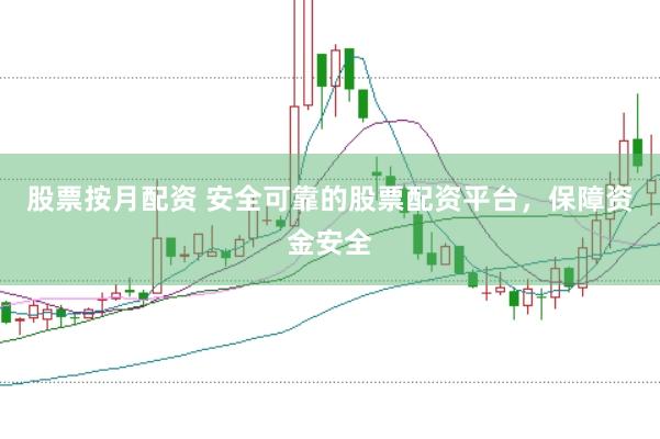 股票按月配资 安全可靠的股票配资平台，保障资金安全