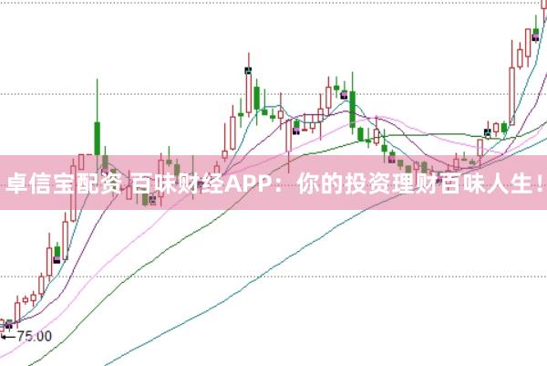 卓信宝配资 百味财经APP：你的投资理财百味人生！