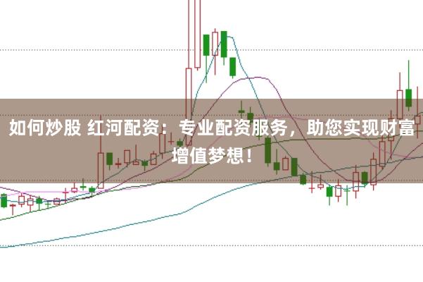 如何炒股 红河配资:专业配资服务,助您实现财富增值梦想!