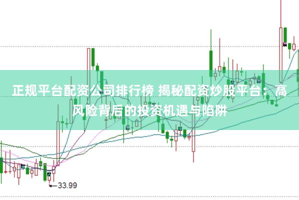 正规平台配资公司排行榜 揭秘配资炒股平台：高风险背后的投资机遇与陷阱