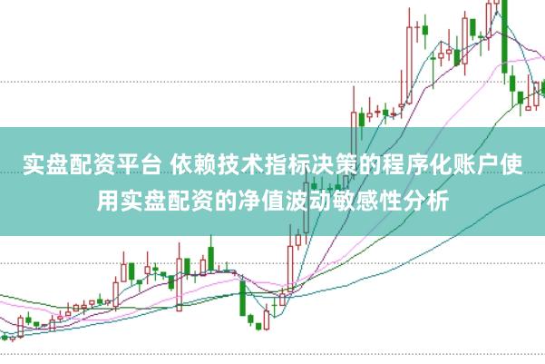实盘配资平台 依赖技术指标决策的程序化账户使用实盘配资的净值波动敏感性分析