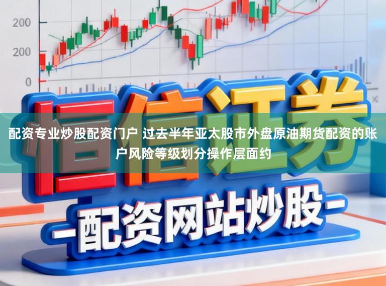 配资专业炒股配资门户 过去半年亚太股市外盘原油期货配资的账户风险等级划分操作层面约